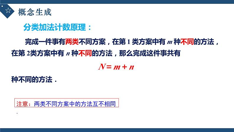 6.1分类加法计数原理与分布乘法计数原理（第一课时）-高中数学人教A版（2019）选择性必修第三册课件PPT第8页