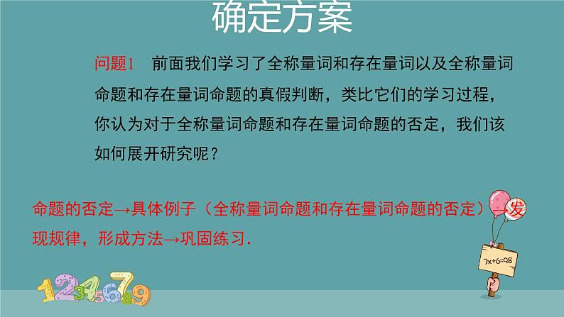 全称量词命题和存在量词命题的否定 课件 人教B版高中数学02