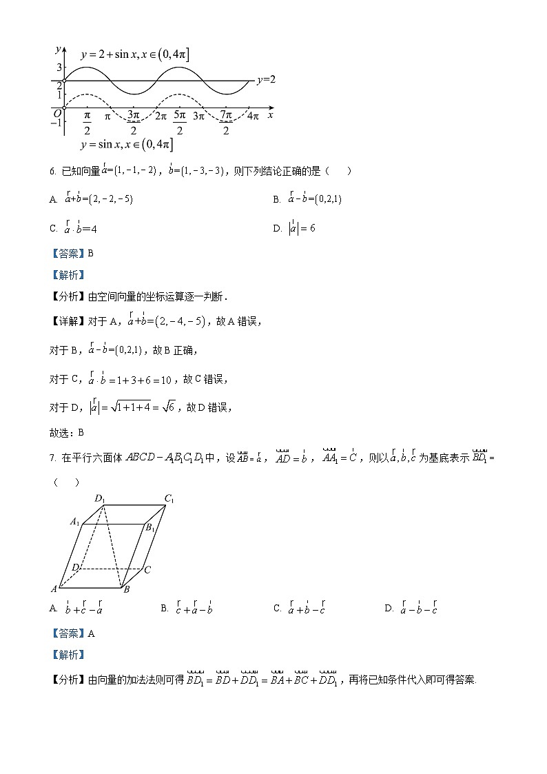 四川省南充市南部县第二中学2023-2024学年高二上学期10月月考数学试题含解析第3页