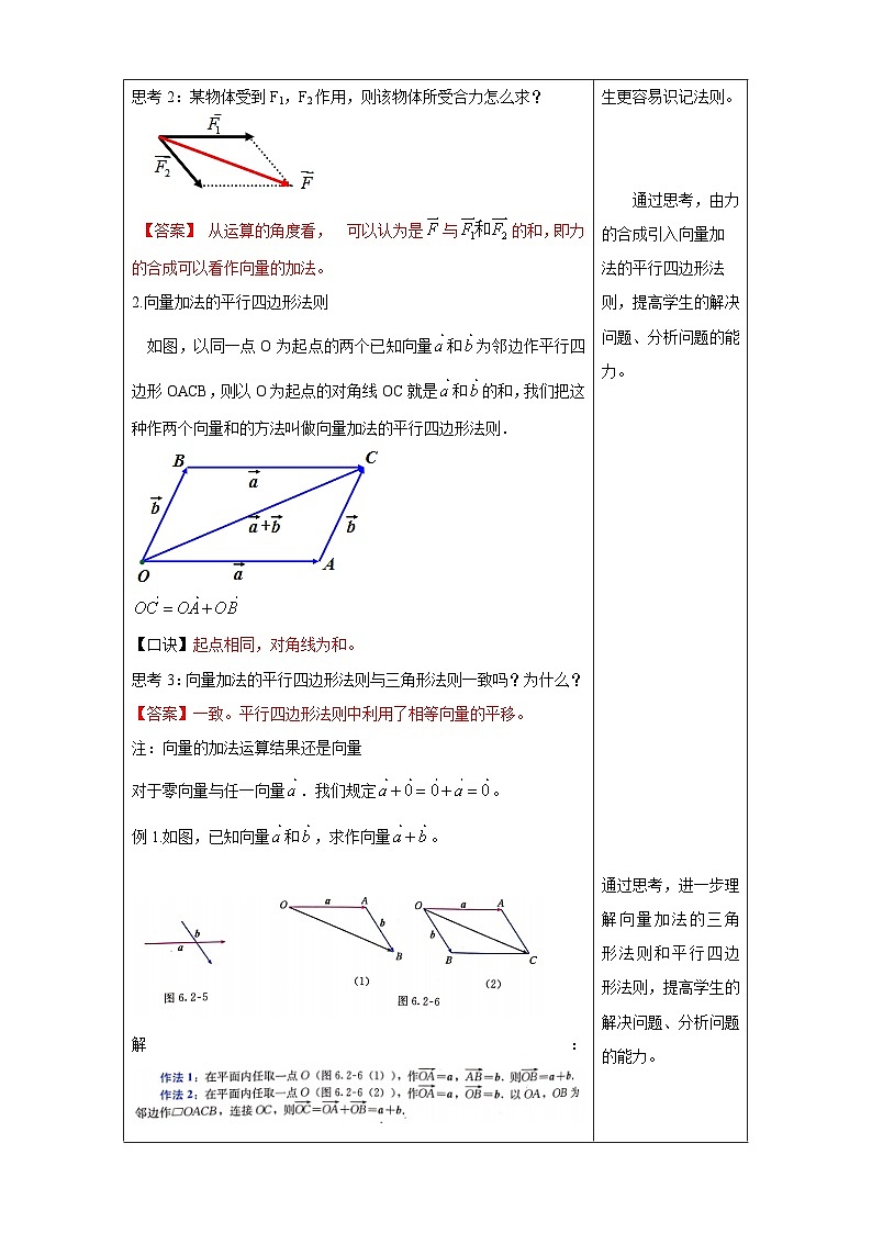 数学高中必修第二册《6.2 平面向量的运算》教学设计-统编人教A版第3页