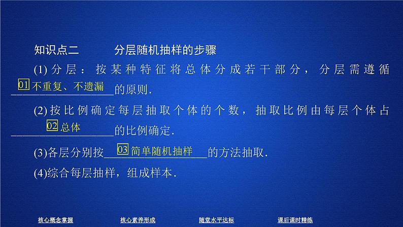 第九章9.1.2《分层随机抽样》9.1.3《获取数据的途径》PPT课件-人教A版06