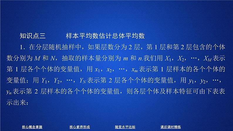 第九章9.1.2《分层随机抽样》9.1.3《获取数据的途径》PPT课件-人教A版07