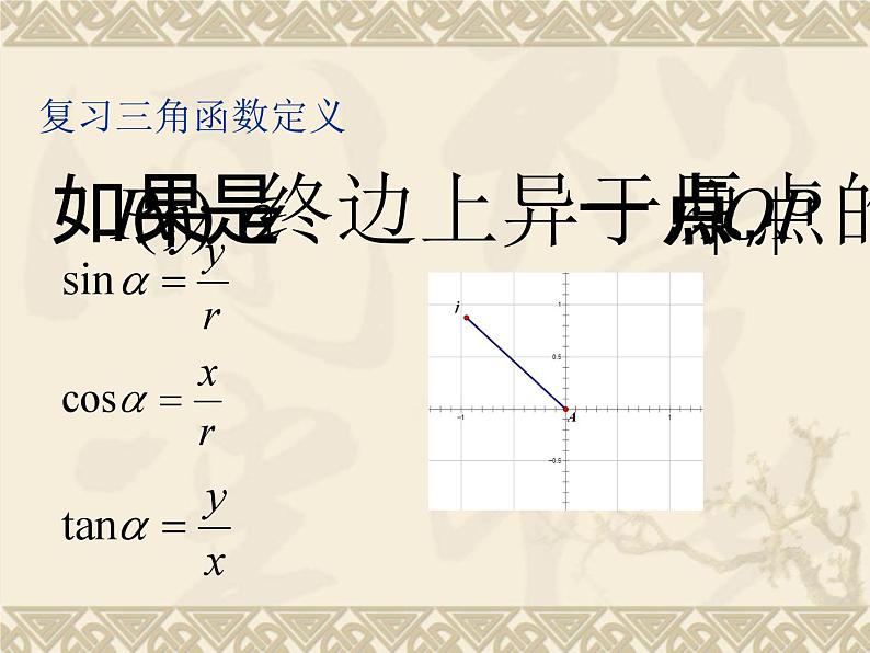 高中数学人教B版必修三第七章7.2.2《单位圆与三角函数线》优秀PPT课件02
