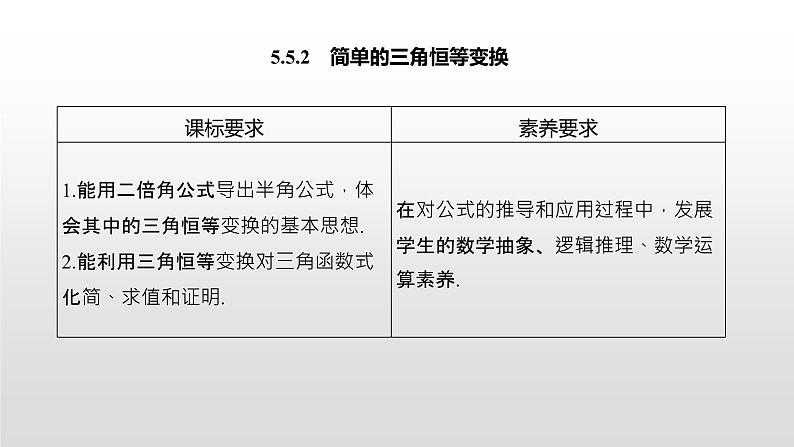 高中数学必修第一册第五章5.5.2《简单的三角恒等变换》PPT课件-2019人教A版01