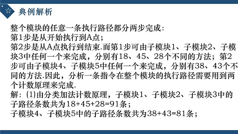 6.1分类加法计数原理与分布乘法计数原理（第三课时）-高中数学人教A版（2019）选择性必修第三册课件PPT05