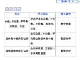 1 9．3　统计案例　公司员工的肥胖情况调查分析-2019审定人教A版高中数学必修第二册课件PPT