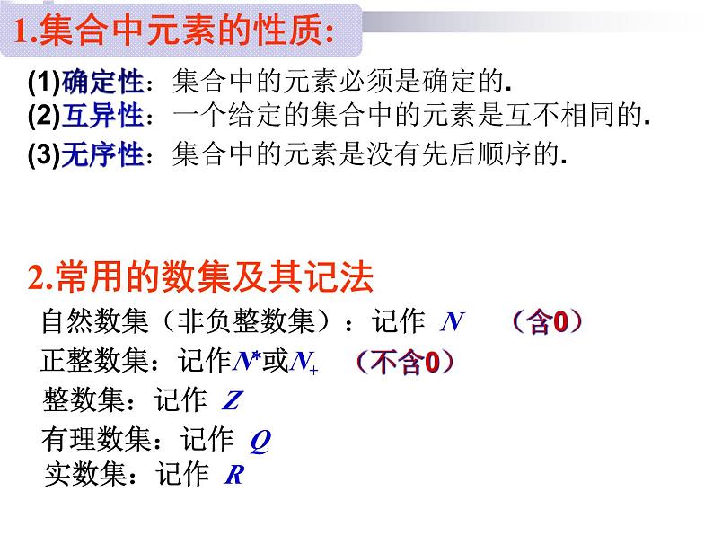 高一数学必修一知识点课件PPT第3页