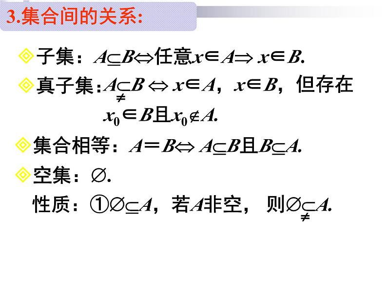 高一数学必修一知识点课件PPT第4页