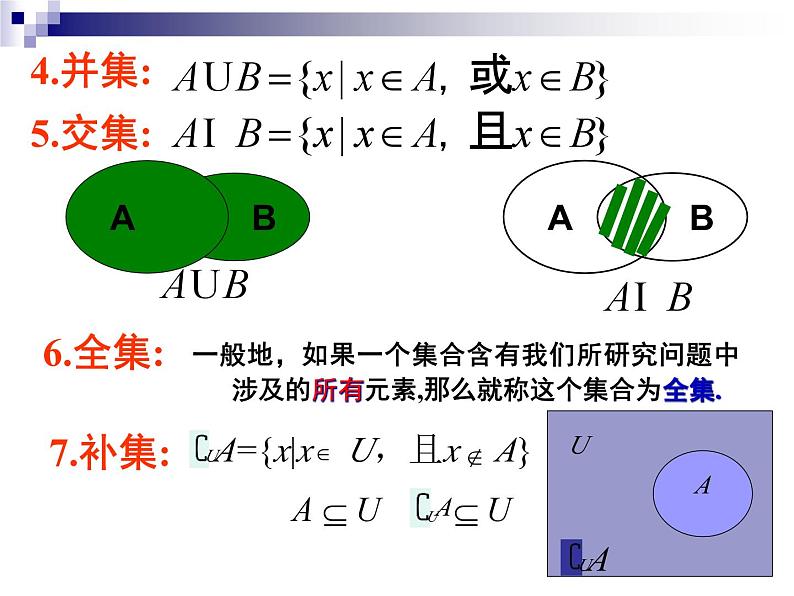 高一数学必修一知识点课件PPT第6页