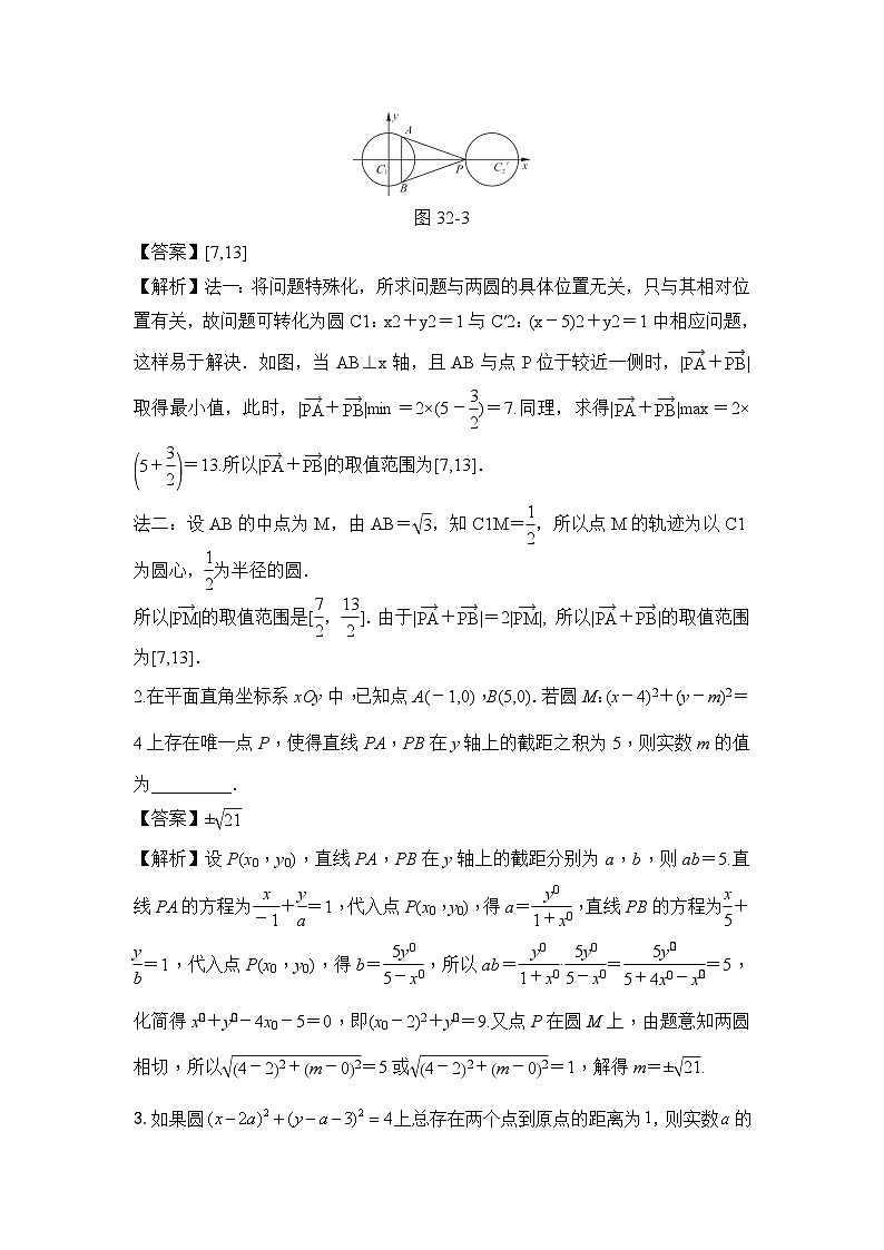 压轴题型06 直线和圆中的隐形圆问题-2024年高考数学二轮冲刺之压轴题专项训练（新高考专用）02