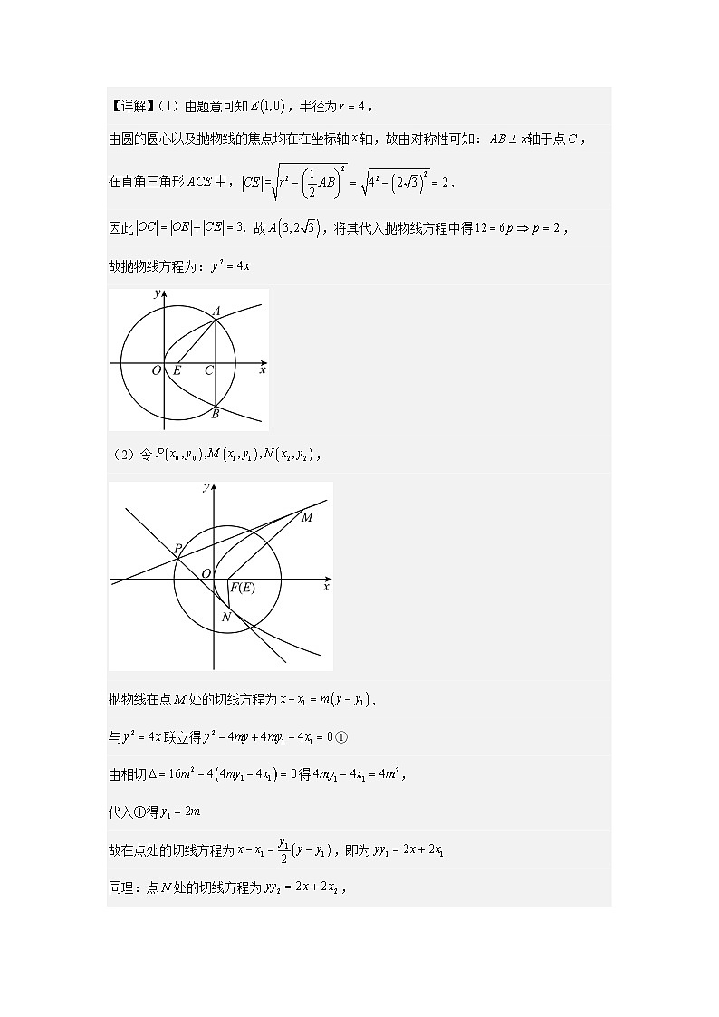 压轴题型11 圆锥曲线压轴题的处理策略-2024年高考数学二轮冲刺之压轴题专项训练（新高考专用）02