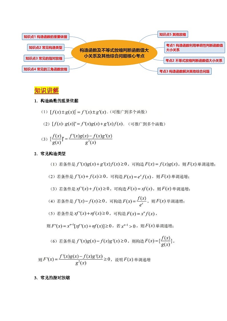 第10讲 构造函数及不等式放缩判断函数值大小关系及其他综合问题（教师版）第2页