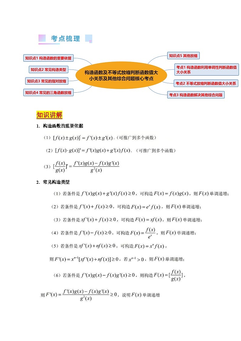 第10讲 构造函数及不等式放缩判断函数值大小关系及其他综合问题（学生版）第2页