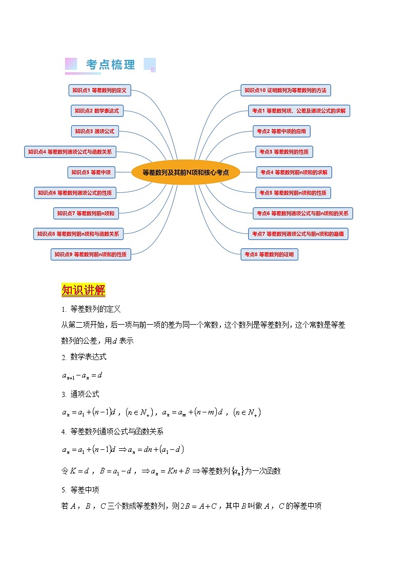 第02讲 等差数列及其前n项和（学生版）第3页