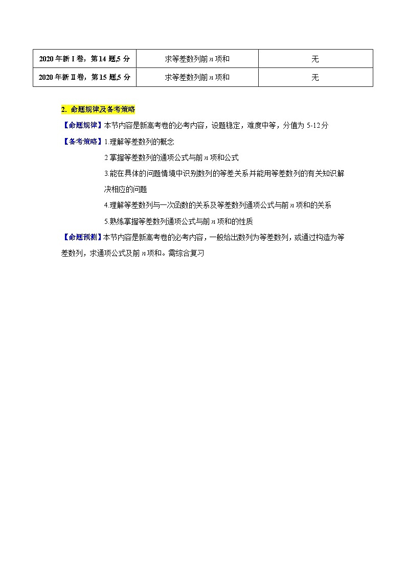 第02讲 等差数列及其前n项和（教师版）第2页