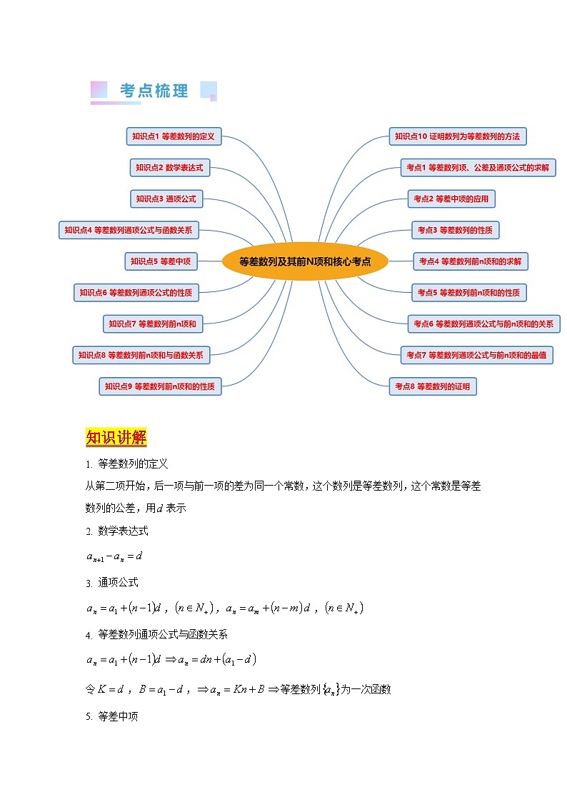 第02讲 等差数列及其前n项和（教师版）第3页