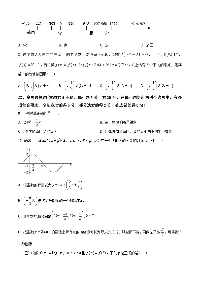 重庆市xx中学2022-2023学年高一上学期期末数学试题（原卷版）第2页