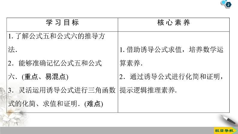 高中数学必修第一册第五章5.3 第2课时《公式五和公式六》PPT课件-2019人教A版02