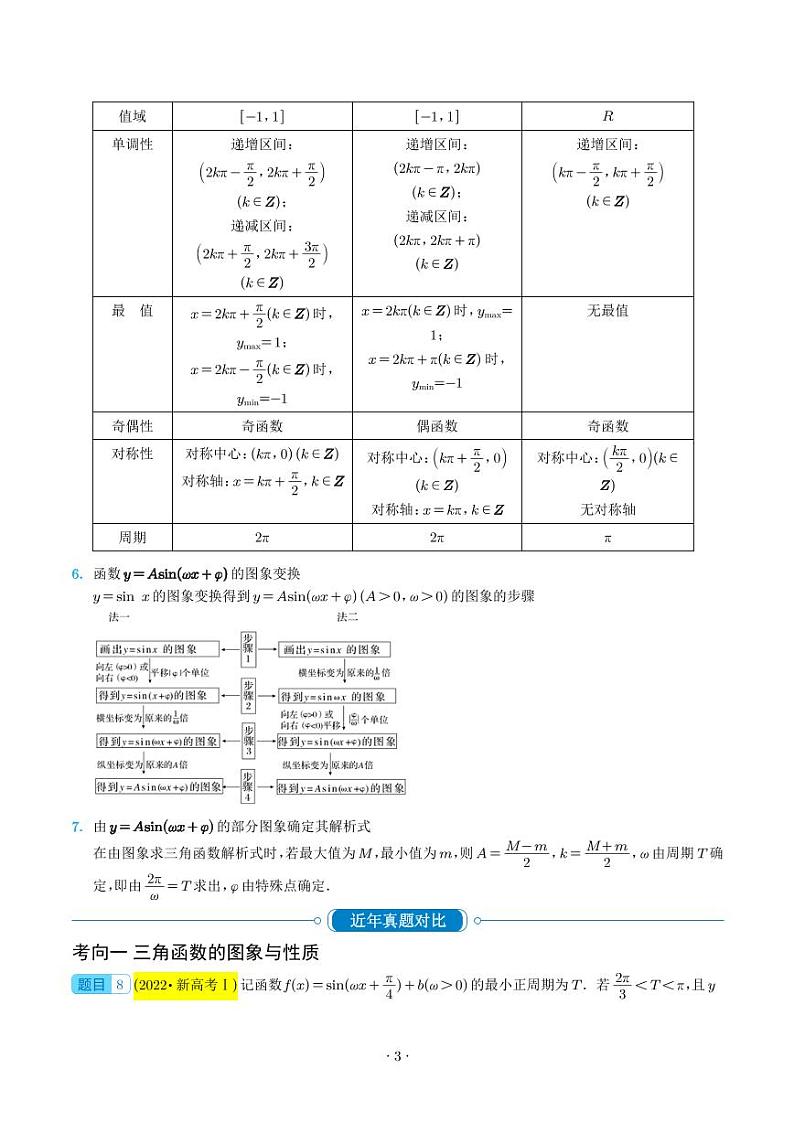 新高考数学一轮复习 三角函数（原卷版+解析版）第3页