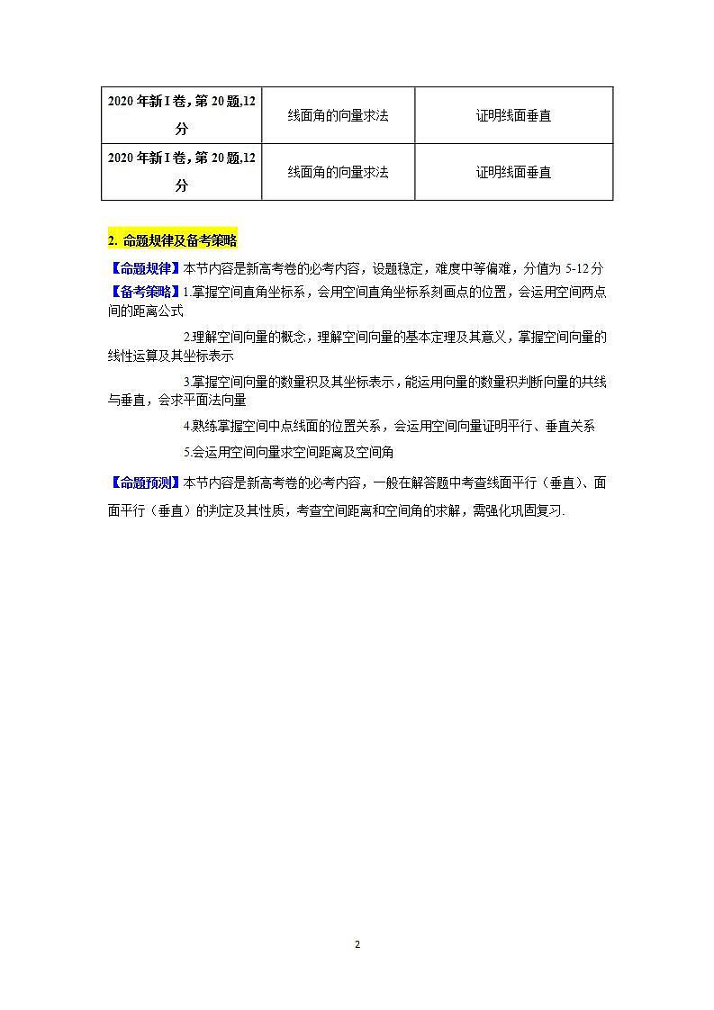 第05讲 空间向量的概念及其运算-空间向量法和几何法求空间角和空间距离（学生版）第2页