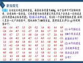 7.5正态分布-高中数学人教A版（2019）选择性必修第三册课件PPT