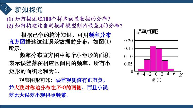 7.5正态分布-高中数学人教A版（2019）选择性必修第三册课件PPT06