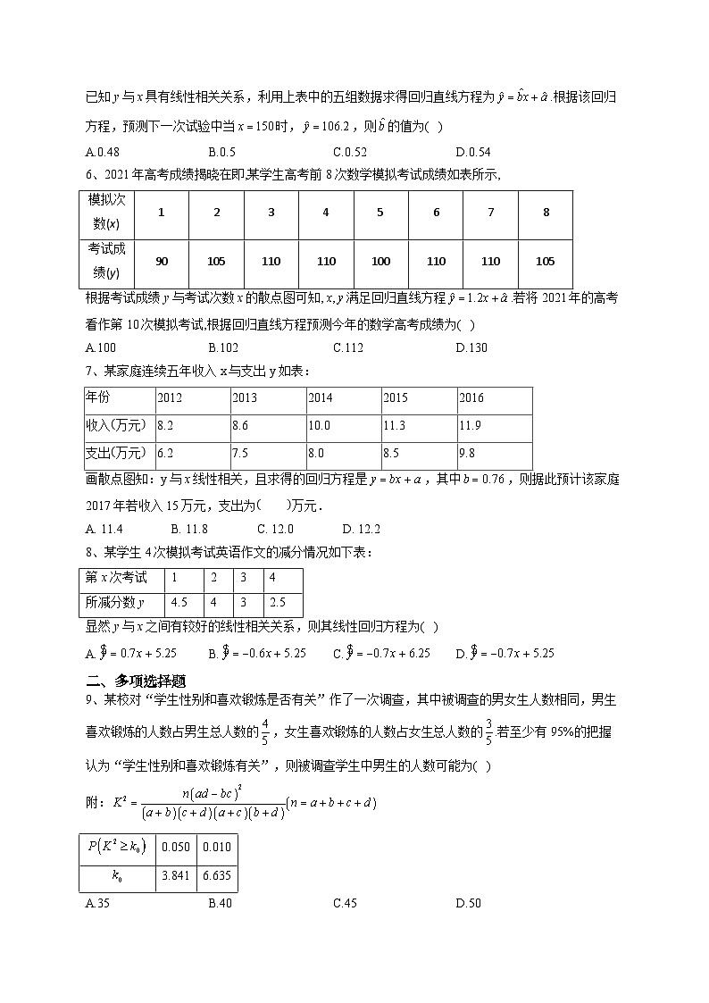人教A版（2019）第八章 成对数据的分析 单元测试卷(含答案)第2页