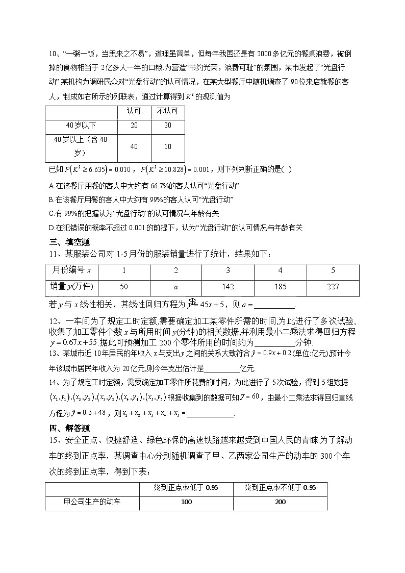 人教A版（2019）第八章 成对数据的分析 单元测试卷(含答案)第3页