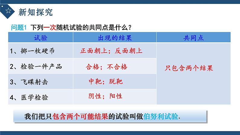 7.4.1二项分布-高中数学人教A版（2019）选择性必修第三册课件PPT04