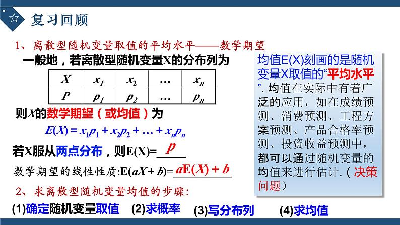 7.3.2离散型随机变量的方差-高中数学人教A版（2019）选择性必修第三册课件PPT02