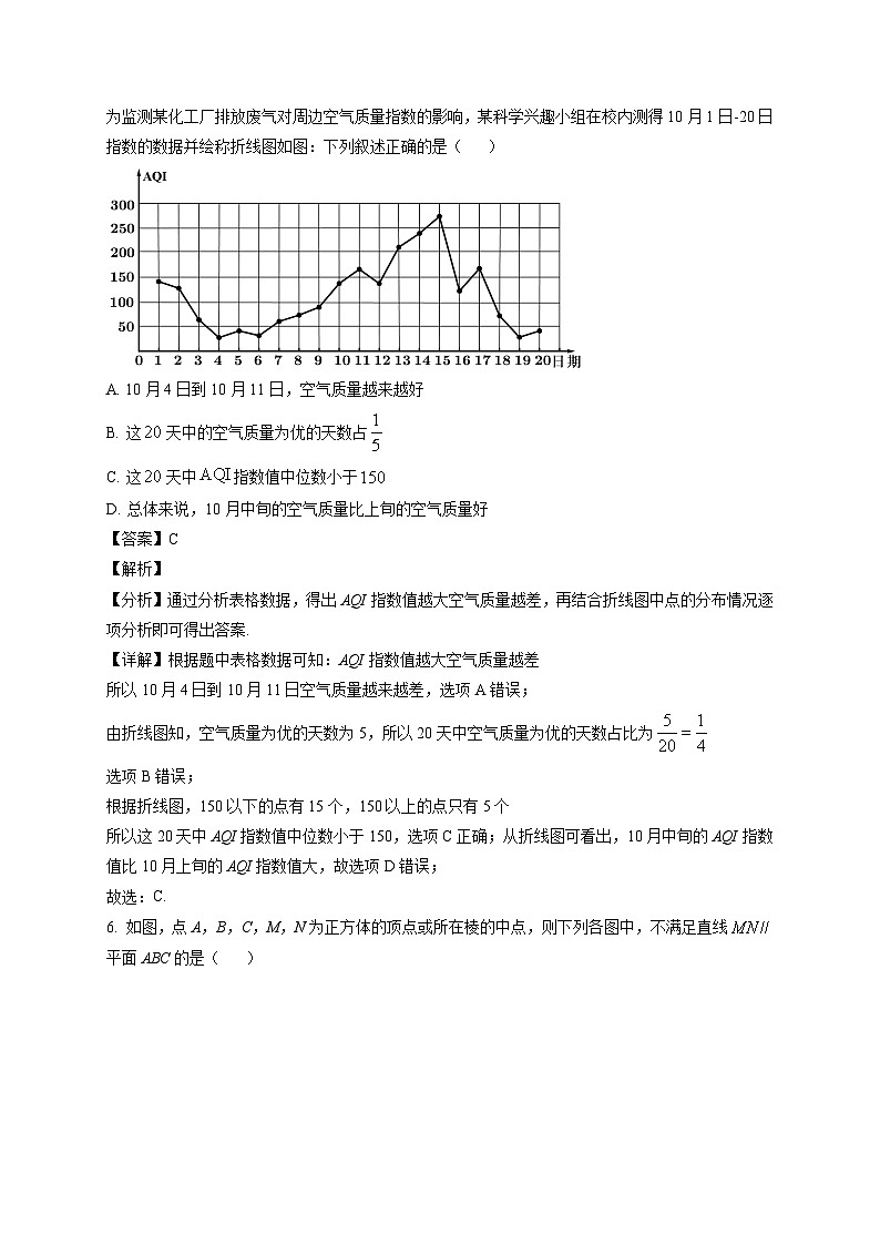 河南省南阳市桐柏县第一高级中学2021-2022学年高二上学期期中数学理试题（解析版）第3页
