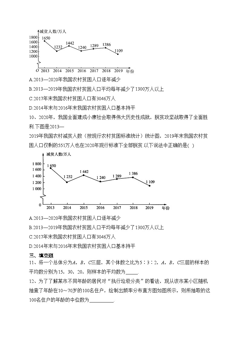 苏教版 （2019）第十四章  统计 单元测试卷(含答案)第3页
