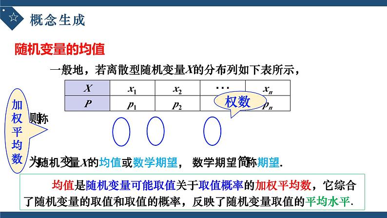 7.3.1离散型随机变量的均值-高中数学人教A版（2019）选择性必修第三册课件PPT08