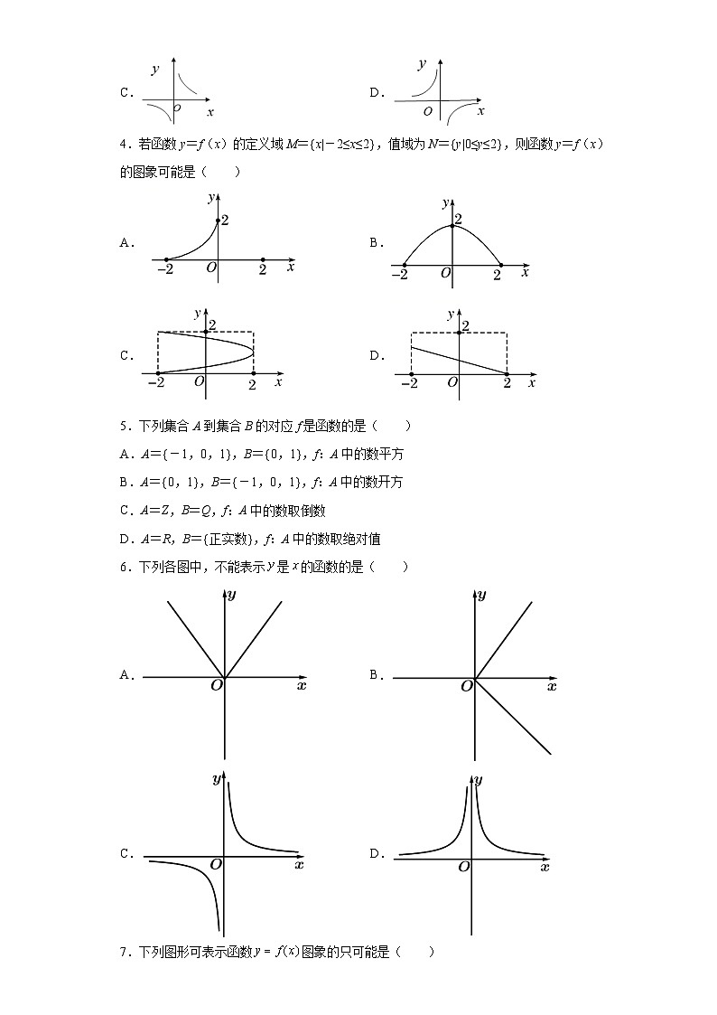 2.1 函数的概念 试卷02