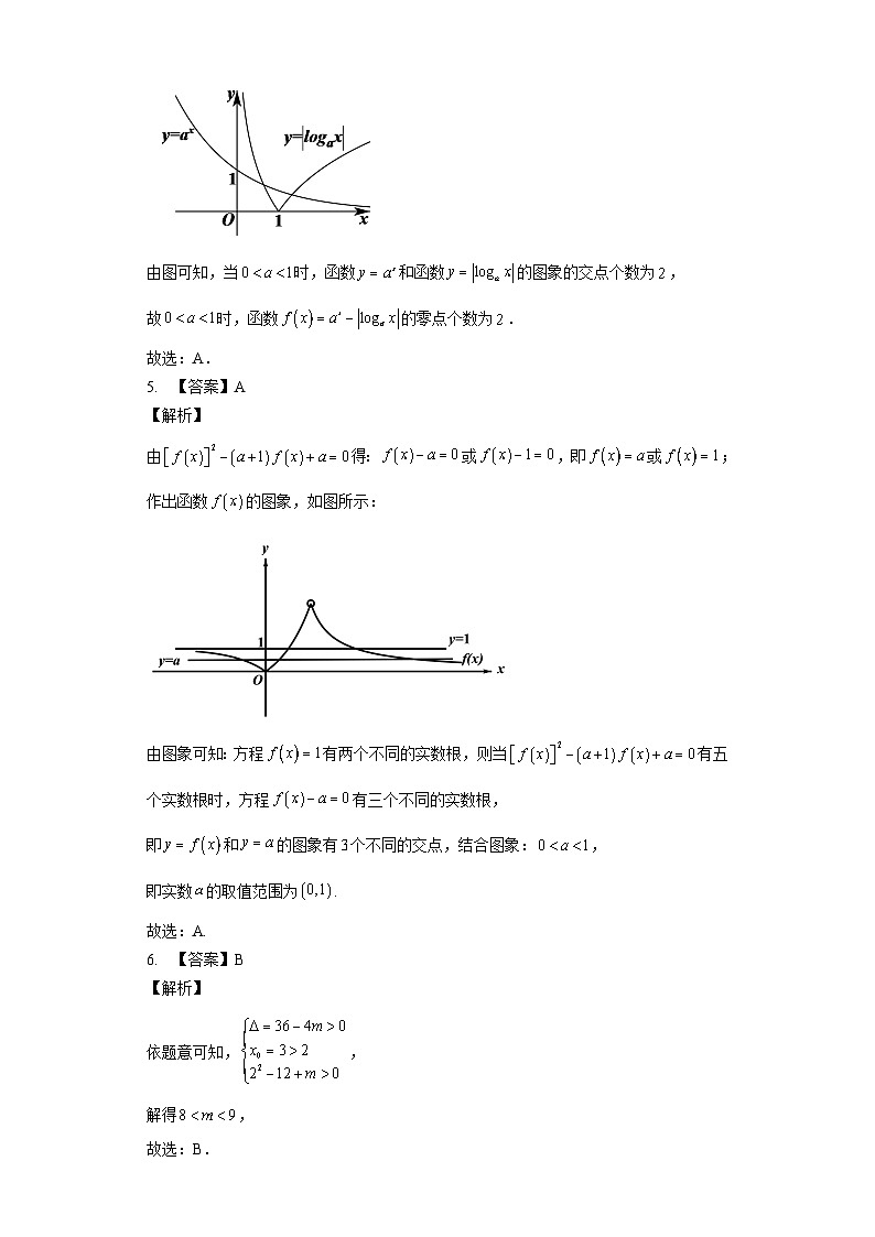 5.1 函数与方程答案 试卷02