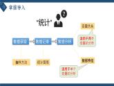 8.1.1变量的相关关系-高中数学人教A版（2019）选择性必修第三册课件PPT