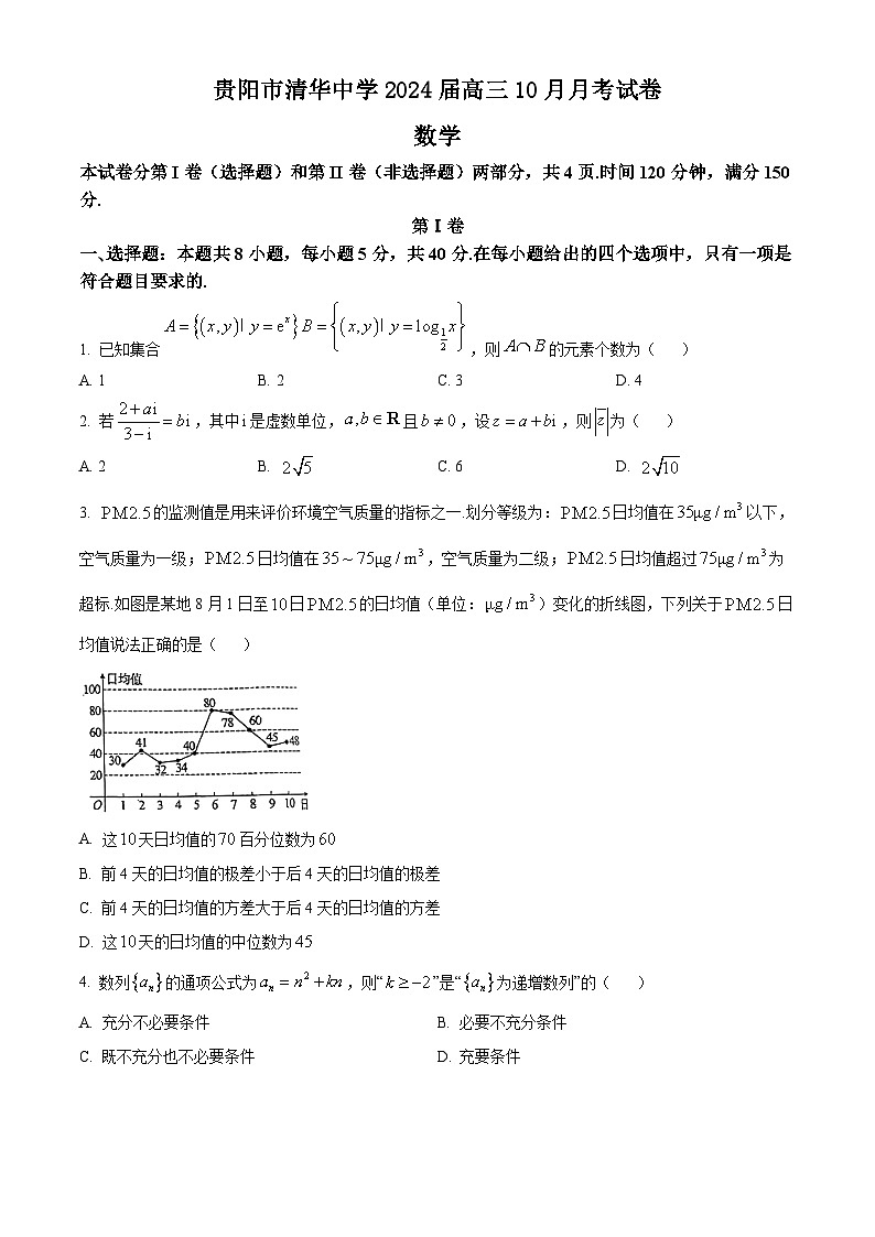 贵州省贵阳市清华中学2024届高三上学期10月月考数学试题（原卷版）第1页
