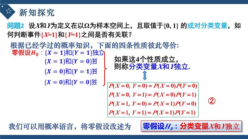 8.3.2独立性检验-高中数学人教A版（2019）选择性必修第三册课件PPT06