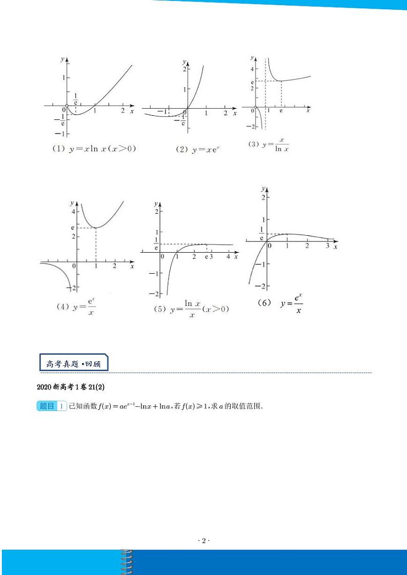 新高考数学二轮培优专题 指对同构（朗博同构）（原卷版+解析版）第2页