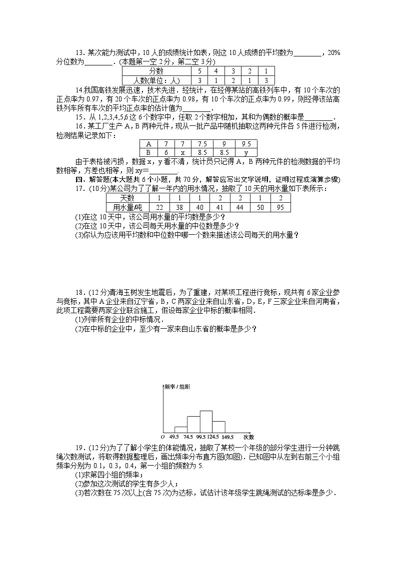 第五章《统计与概率》单元测试卷 人教B版（2019）高中数学必修第二册第3页