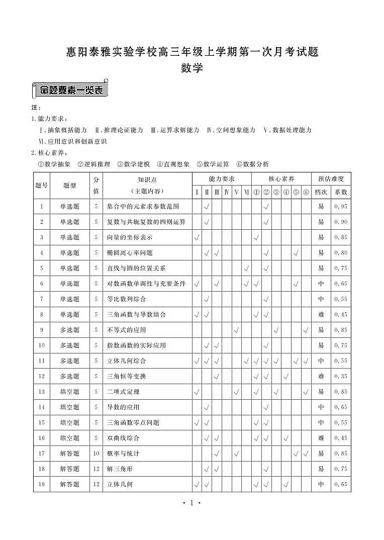 广东惠州泰雅实验高中2024届高三上学期第一次月考数学试卷（含答案）第3页