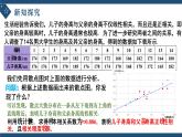 8.2.1一元线性回归模型-高中数学人教A版（2019）选择性必修第三册课件PPT