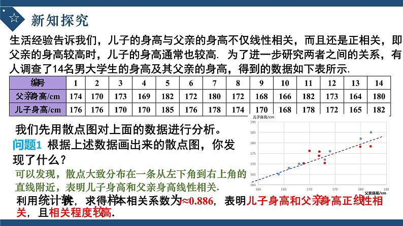 8.2.1一元线性回归模型-高中数学人教A版（2019）选择性必修第三册课件PPT04