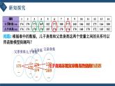 8.2.1一元线性回归模型-高中数学人教A版（2019）选择性必修第三册课件PPT