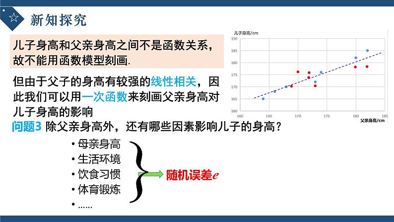 8.2.1一元线性回归模型-高中数学人教A版（2019）选择性必修第三册课件PPT06