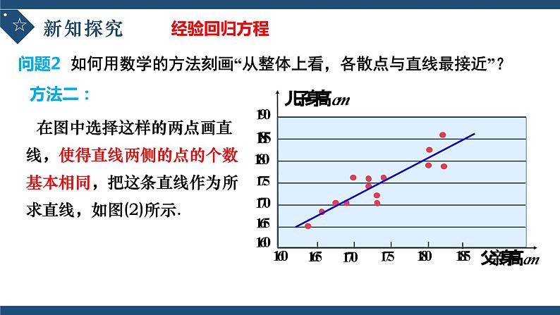 8.2.2一元线性回归模型参数的最小二乘估计(第一课时)-高中数学人教A版（2019）选择性必修第三册课件PPT05