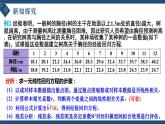 8.2.2一元线性回归模型参数的最小二乘估计(第二课时)-高中数学人教A版（2019）选择性必修第三册课件PPT