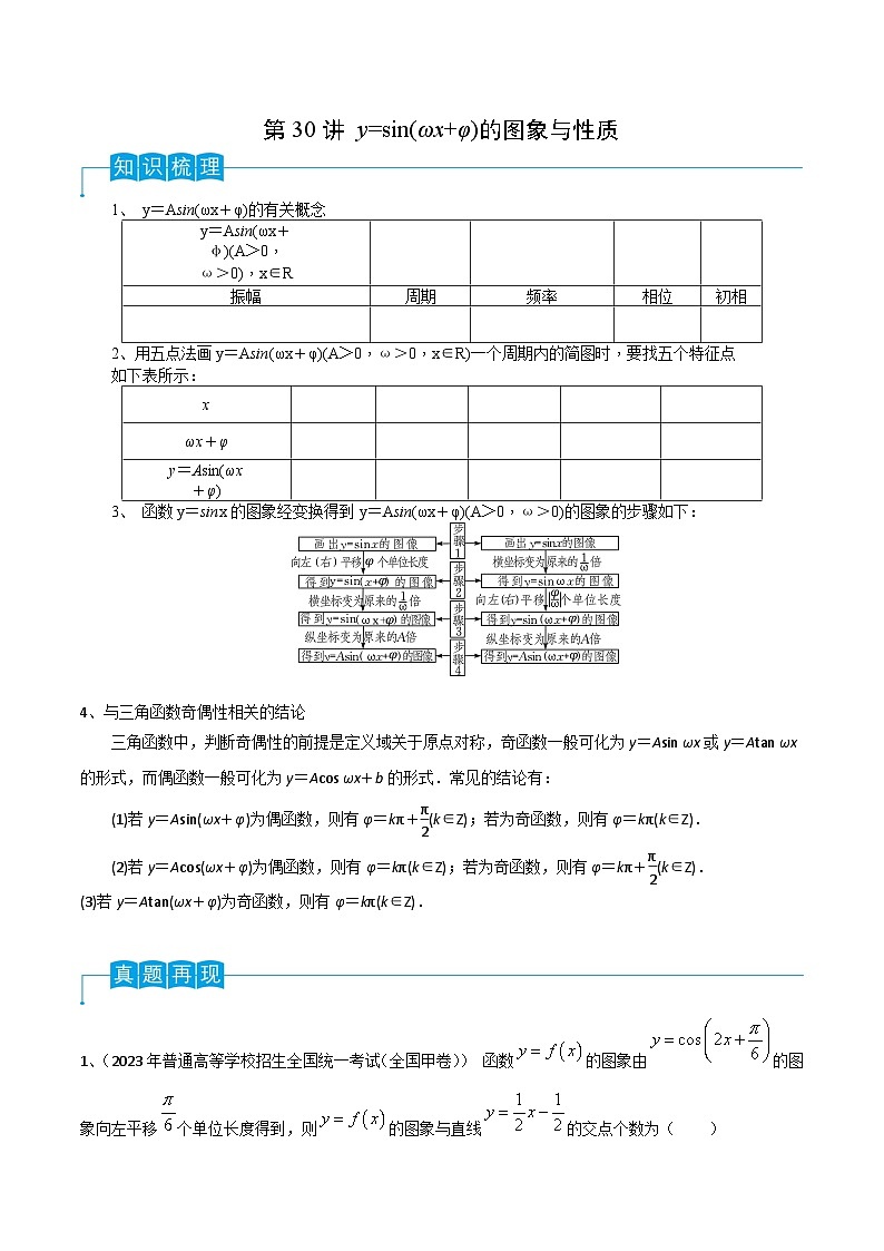 2024年高考数学第一轮复习精品导学案第30讲 y=sin(ωx+φ)的图象与性质（学生版）第1页