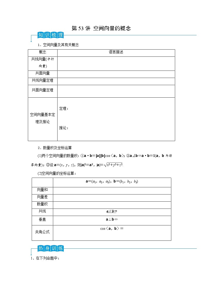 2024年高考数学第一轮复习精品导学案第53讲 空间向量的概念（学生版）第1页