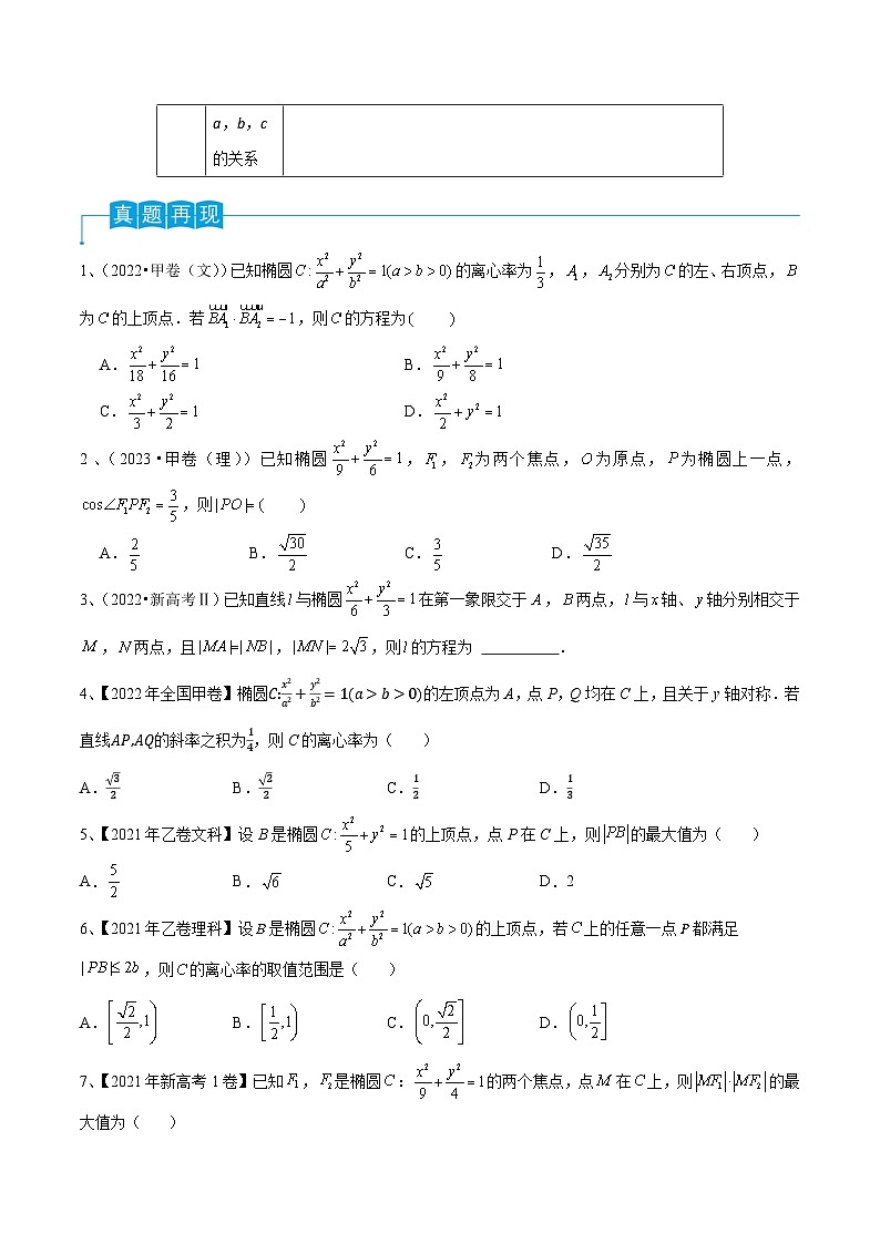 2024年高考数学第一轮复习精品导学案第64讲 椭圆的标准方程及其性质（学生版）第2页